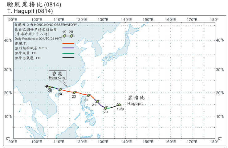Track of Typhoon Hagupit