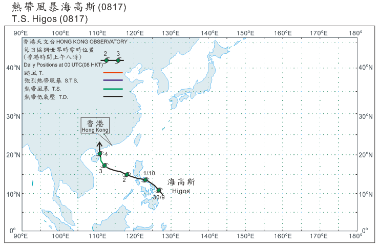 Track of Tropical Storm Higos
