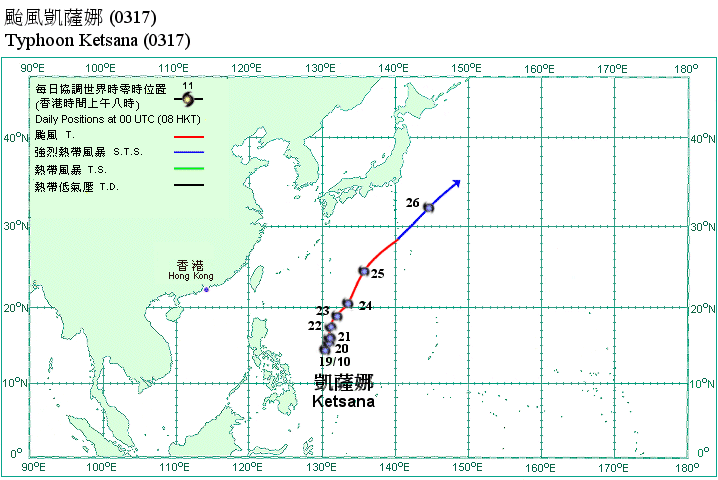 Track of Typhoon Ketsana