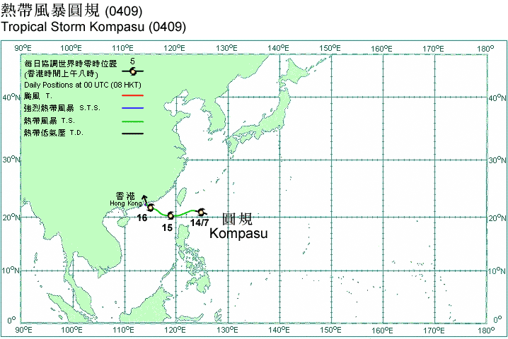 Track of Tropical Storm Kompasu