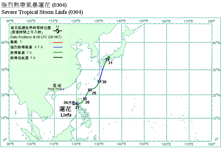Track of Severe Tropical Storm Linfa