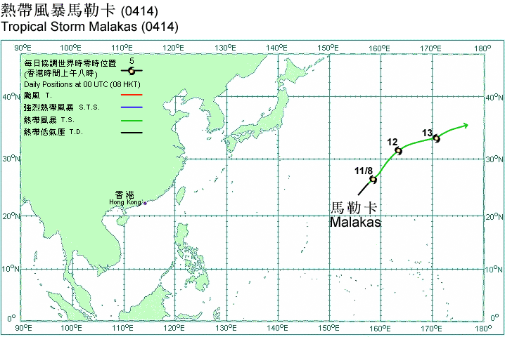 Track of Tropical Storm Malakas