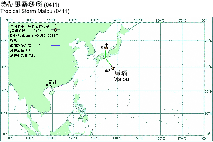 Track of Tropical Storm Malou