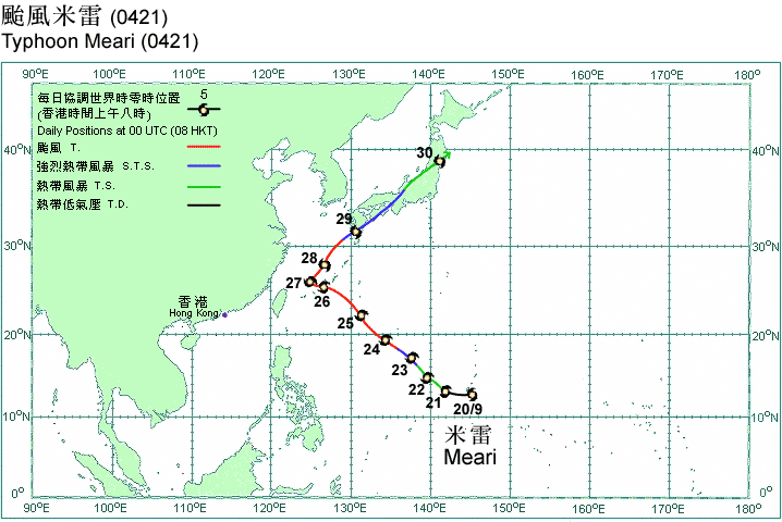Track of Typhoon Meari