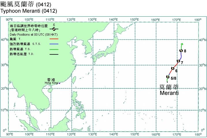 Track of Typhoon Meranti