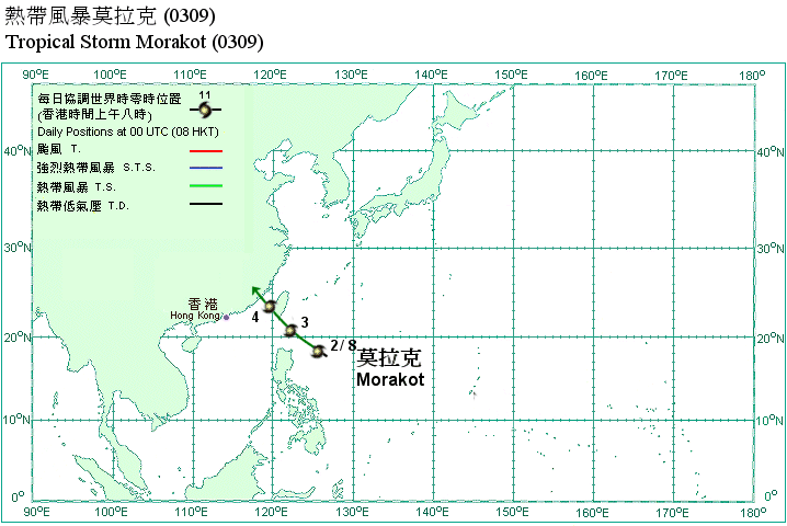 Track of Tropical Storm Morakot