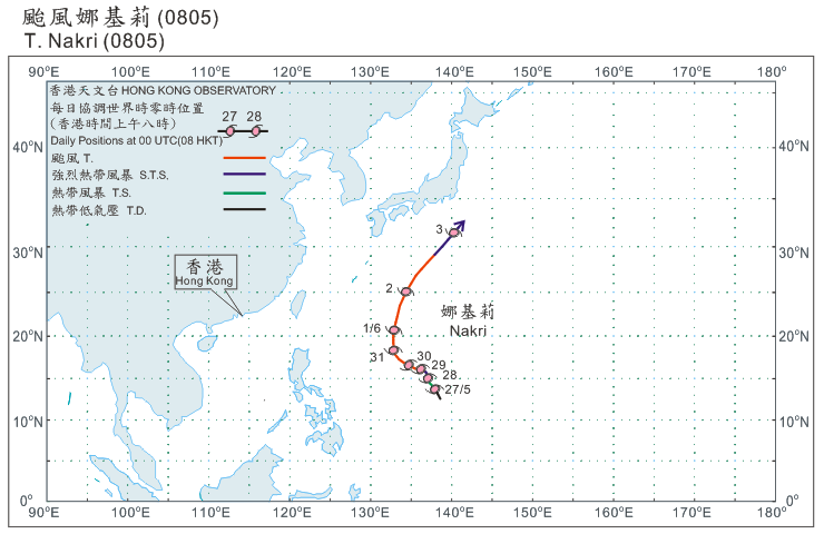Track of Typhoon Nakri