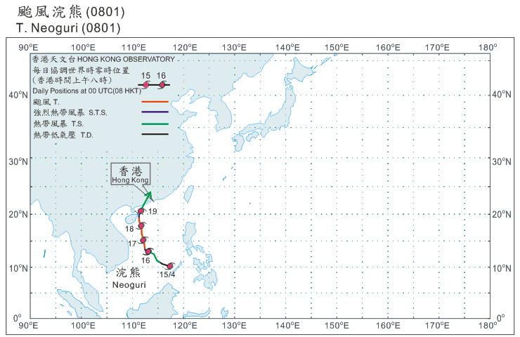 Track of Typhoon Kongrey