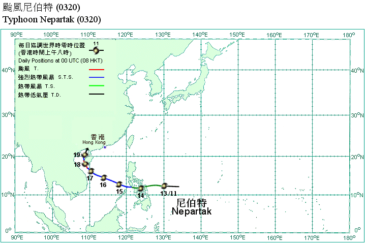 Track of Typhoon Nepartak