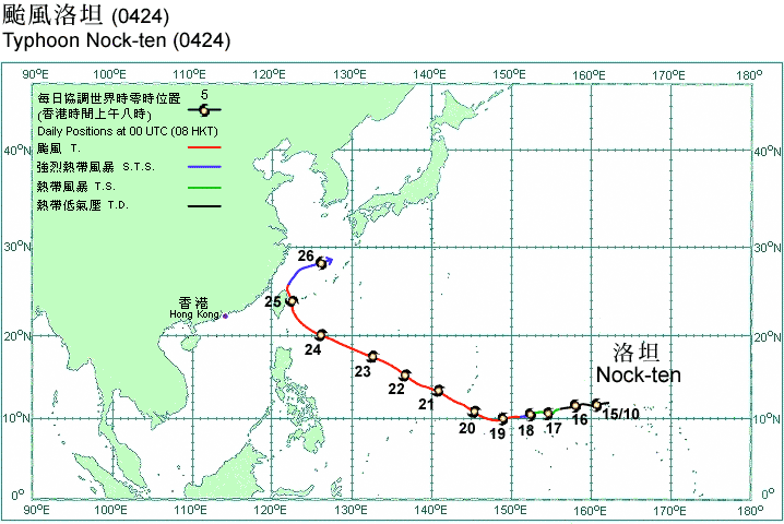 Track of Typhoon Nock-Ten