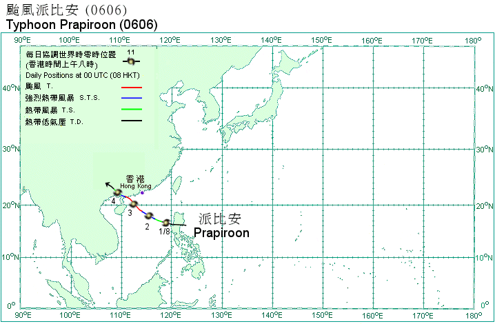Track of Typhoon Prapiroon