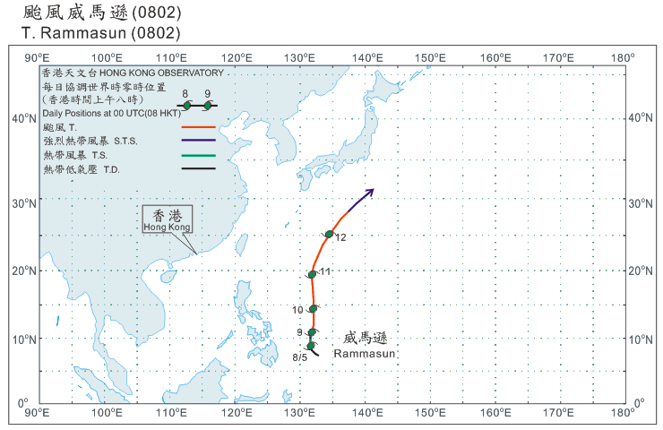 Track of Typhoon Rammasun