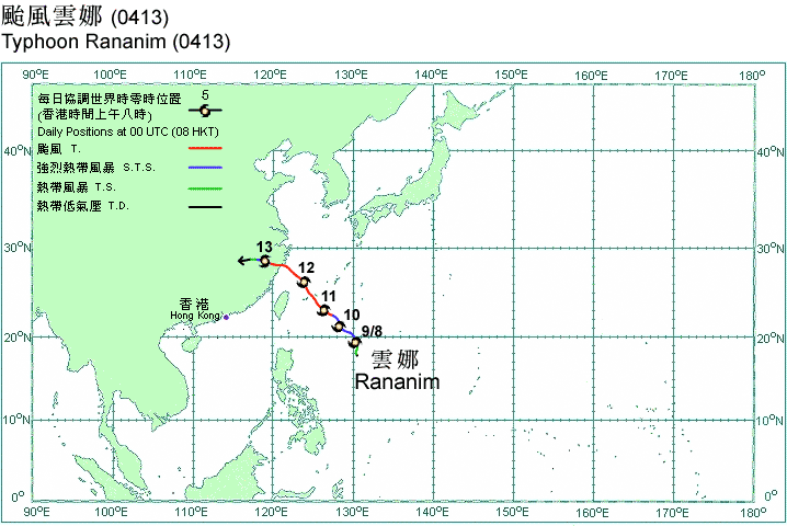 Track of Typhoon Rananim