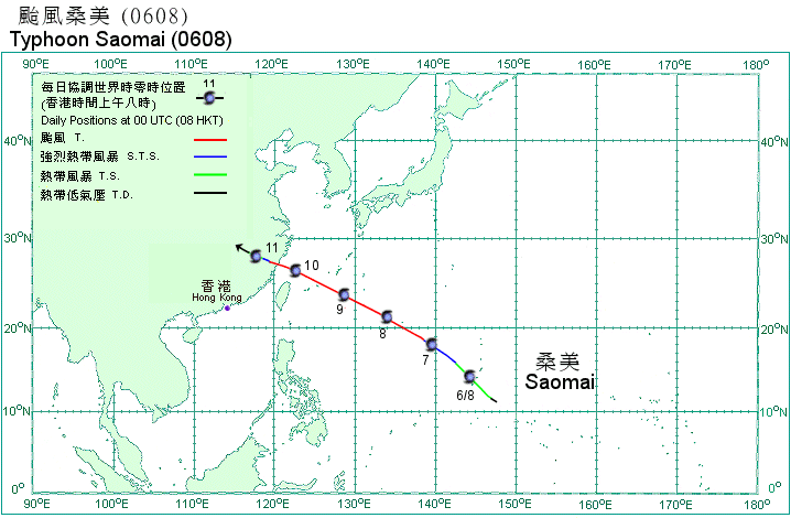 Track of Typhoon Saomai