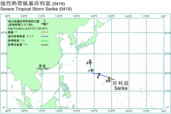 Track of Severe Tropical Storm Sarika
