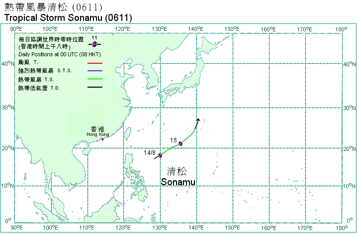 Track of Typhoon Tropical Storm Sonamu