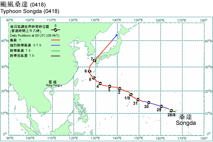 Track of Typhoon Songda