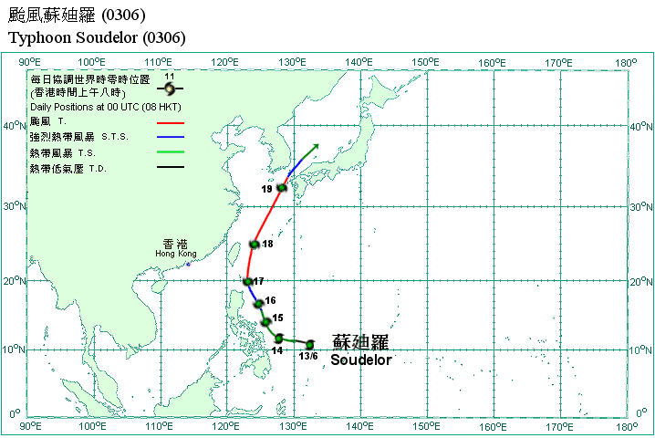 Track of Typhoon Soudelor
