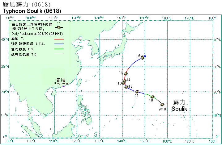 Track of Typhoon Soulik