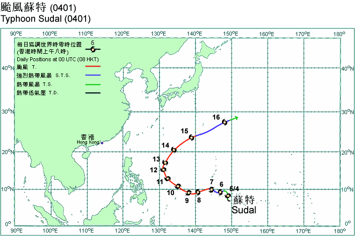 Track of Typhoon Sudal
