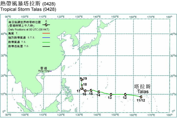 Track of Tropical Storm Talas