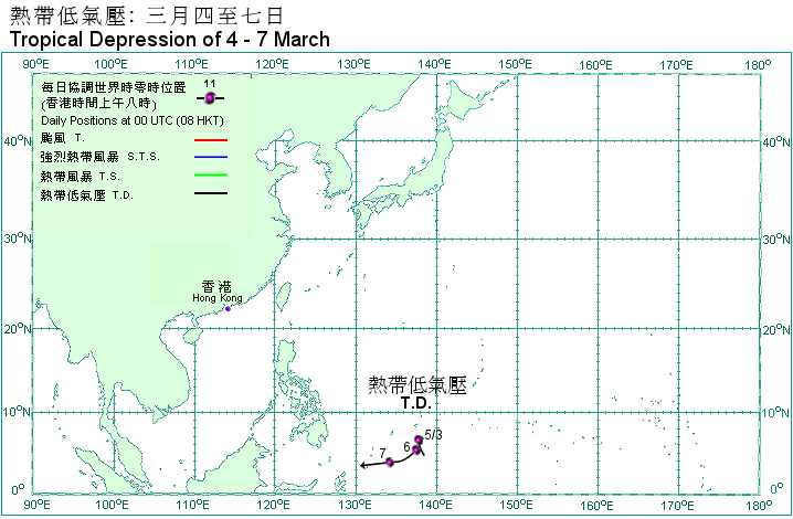 Track of Tropical Depression
