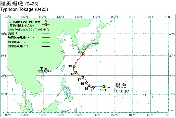 Track of Typhoon Tokage