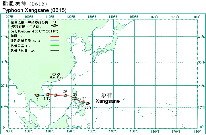 Track of Typhoon Xangsane