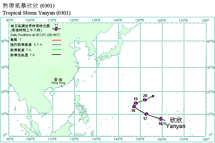 Track of Tropical Storm Yanyan