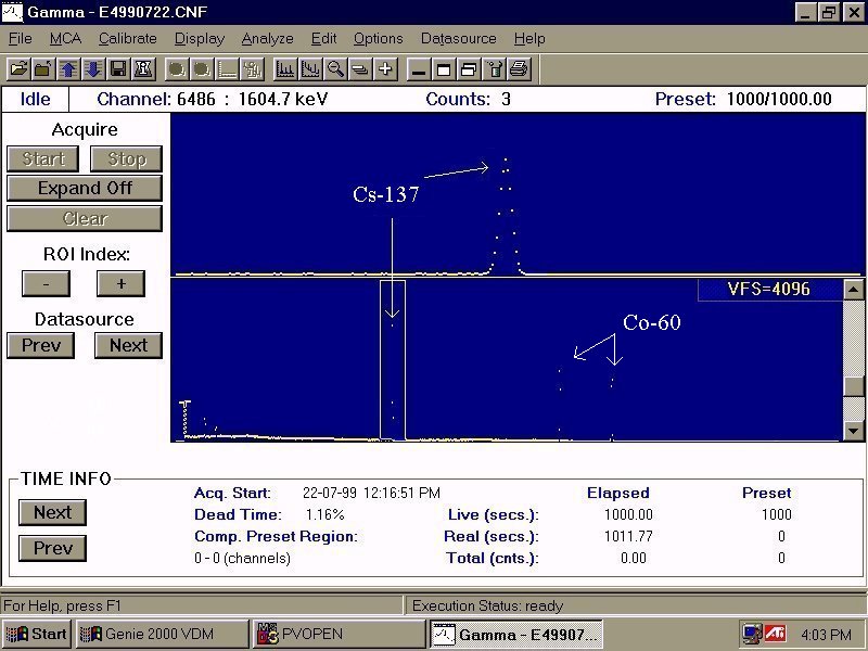 Gamma calibration spectrum from the gamma spectral analysis software