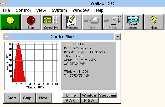 Beta spectrum from liquid scintillation counting system