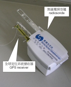 Both the radiosonde and GPS receiver make use of NIR when probing the upper atmosphere
