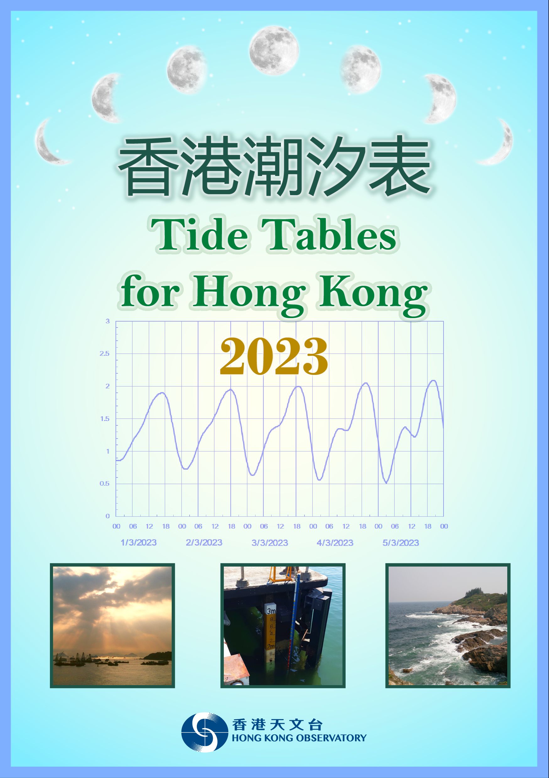 Tide tables for Hong Kong