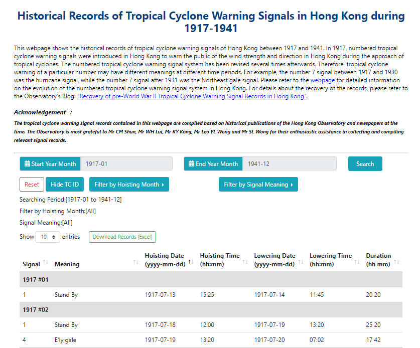 Historical Records of Tropical Cyclone Warning Signals in Hong Kong during 1917-1941” webpage