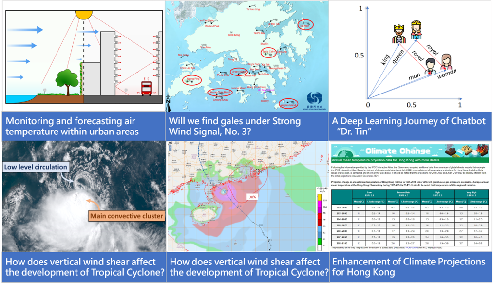 HKO e-Bulletin on Educational Resources