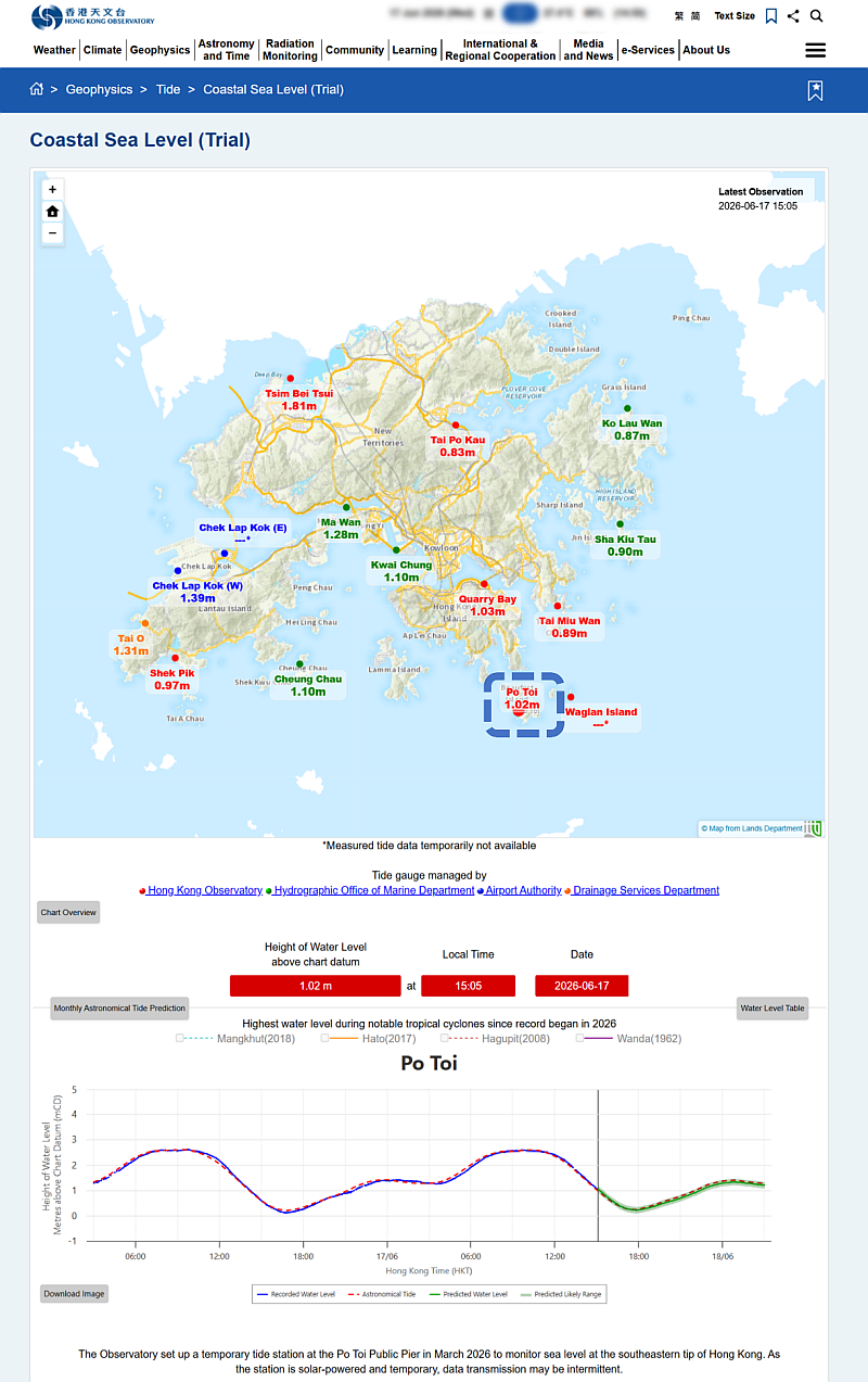Layout of Po Toi water level data display on the webpage for Coastal Sea Level (Trial) after clicking on the corresponding tide station (marked in the blue box) on the GIS-based map.