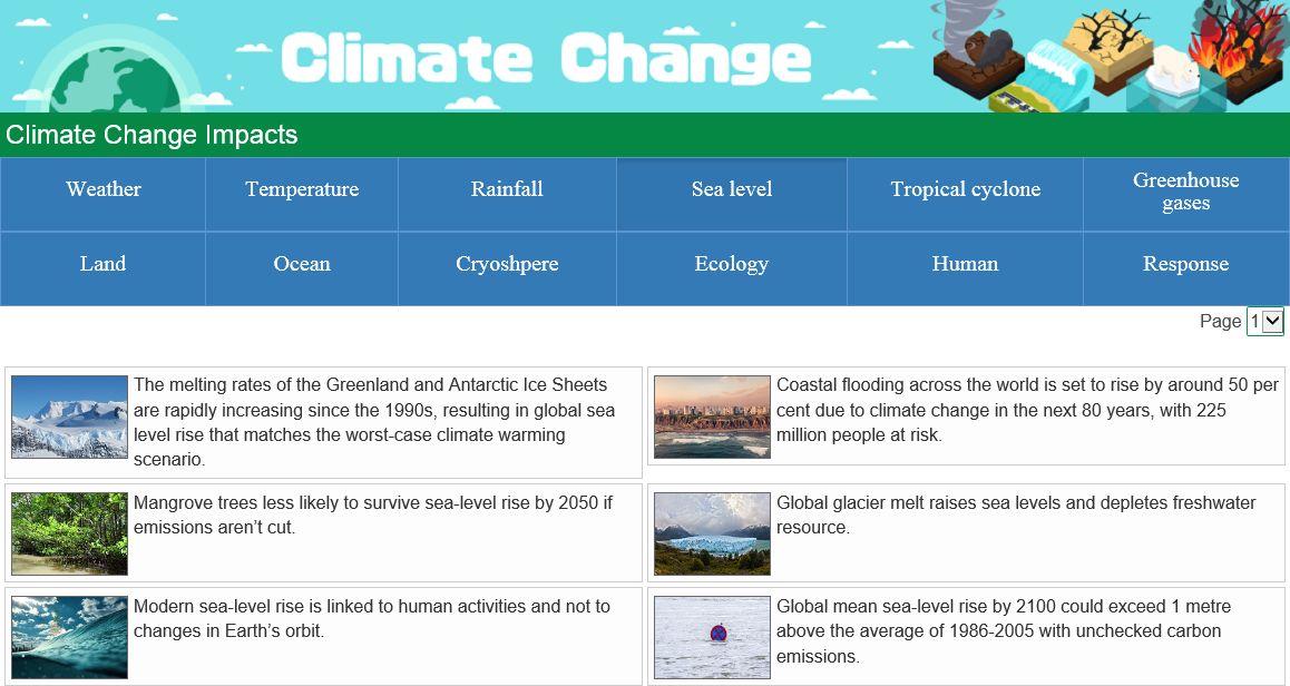 Climate Change Impacts