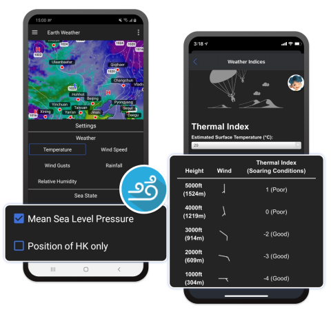 Figure 2 New features included in “Earth Weather” and “Weather 