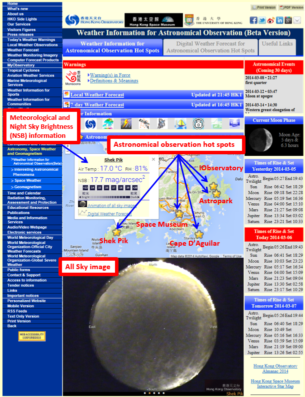 Figure 1. Weather Information for Astronomical Observation webpage