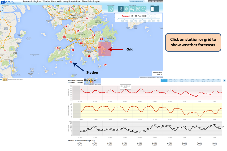 Location-based digital weather forecasts and daily chance of rain over Hong Kong