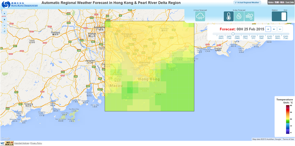 Display of grid point weather forecast