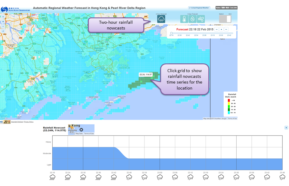 Rainfall nowcasts for the next two hours