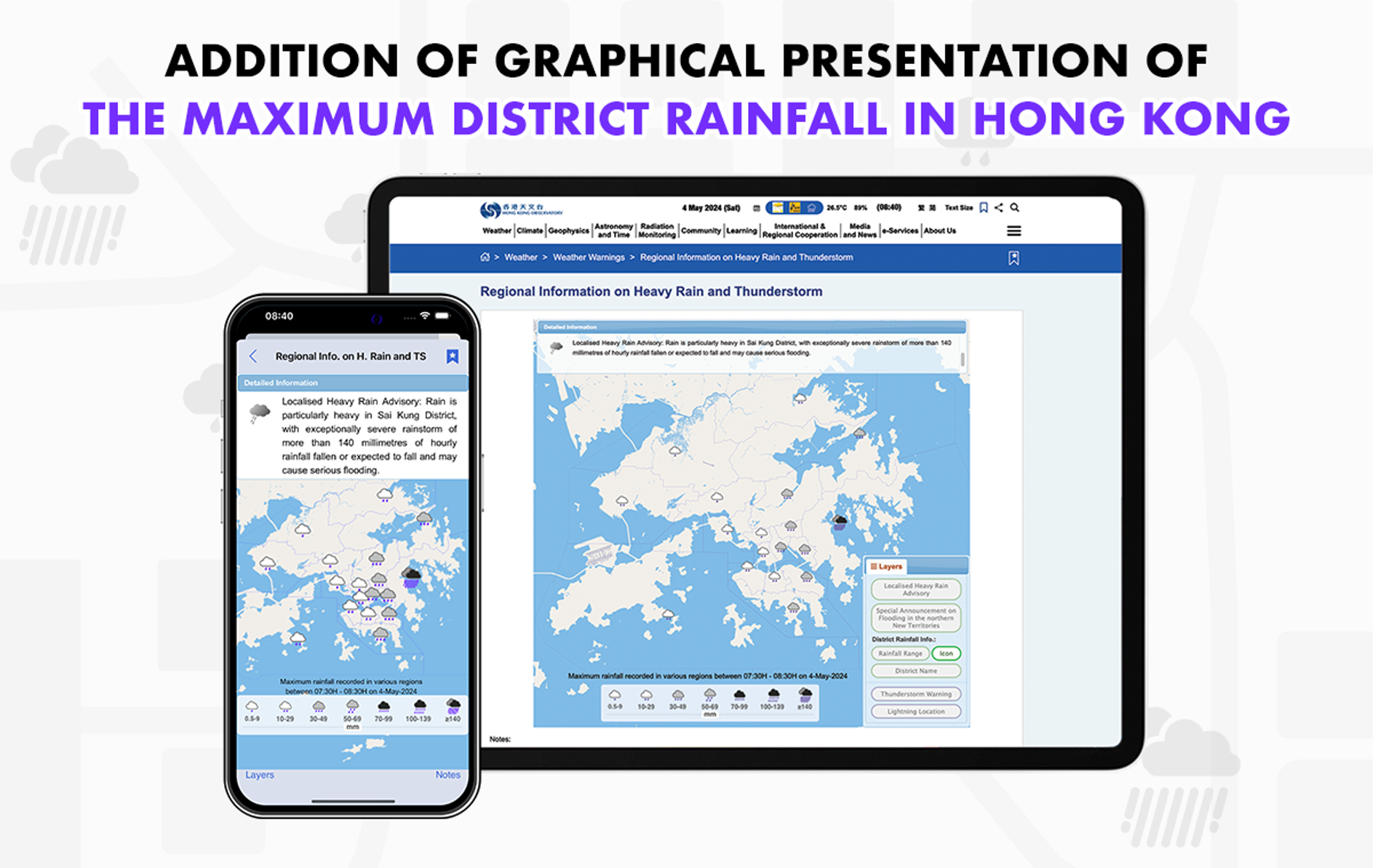addition of graphical presentation of maximum recorded rainfall