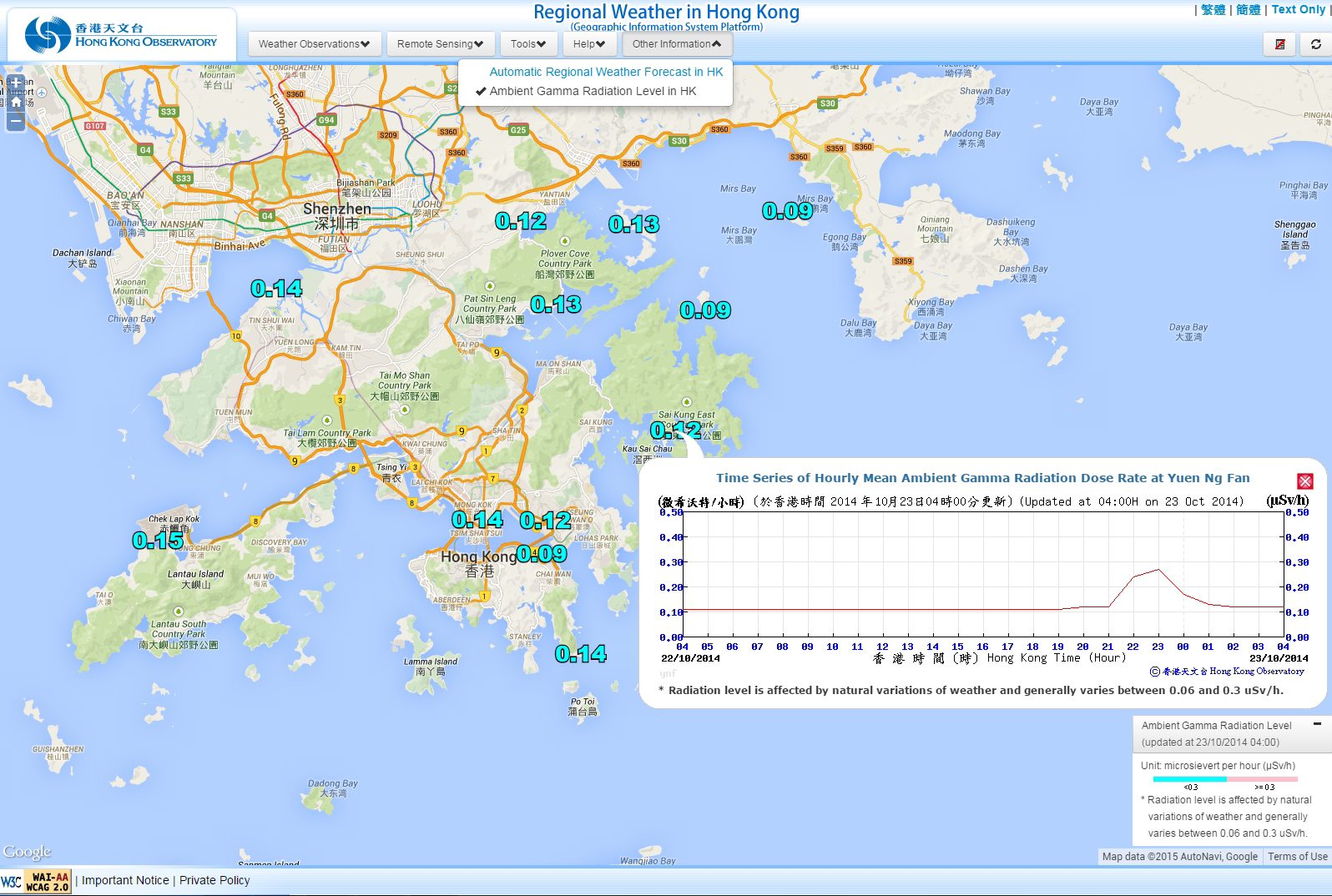 GIS-based Regional Weather Webpage displaying the ambient gamma radiation levels in Hong Kong