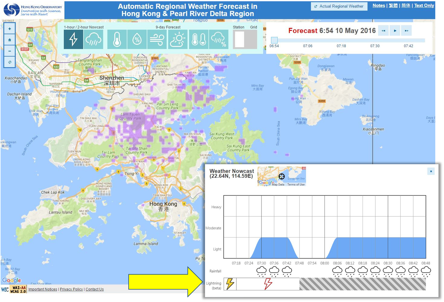 Automatic Regional Weather Forecast' web page