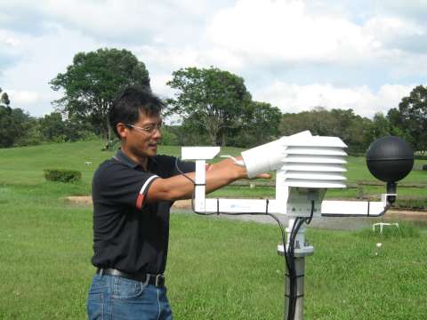 The Observatory's in-house developed Heat Stress Monitoring System