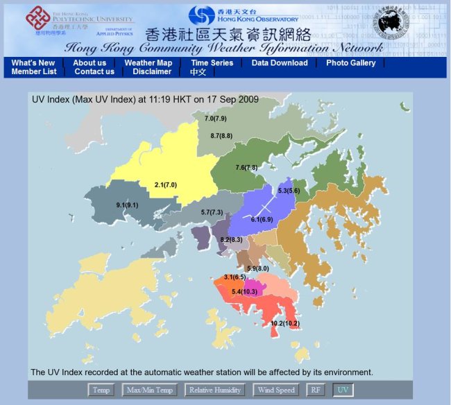 Real-time UV index and recorded daily maximum UV index shown on the Internet