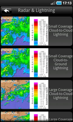 Sample displays of new features of version 1.1 of 'MyObservatory' on Android