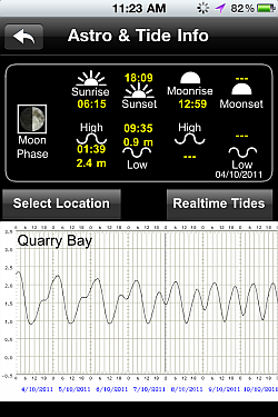 Sample screen of Predicted Tide