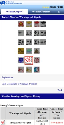 Figure 3: Display on mobile version